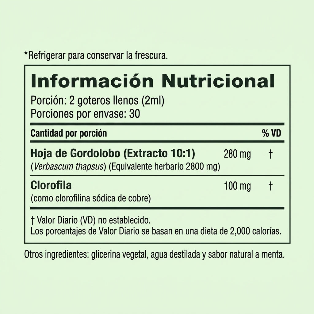 GORDOLOBO + CLOROFILA (PACKx2) -Descongestiona tus pulmones